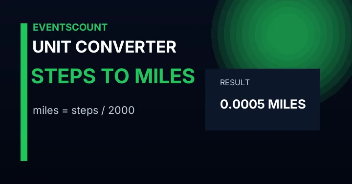 Steps to Miles Converter