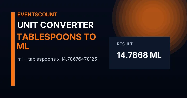 Tablespoons to Ml Converter