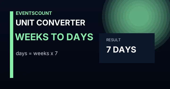 Weeks to Days Converter
