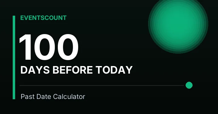 100 Days Before Today
