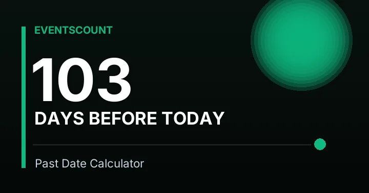 103 Days Before Today
