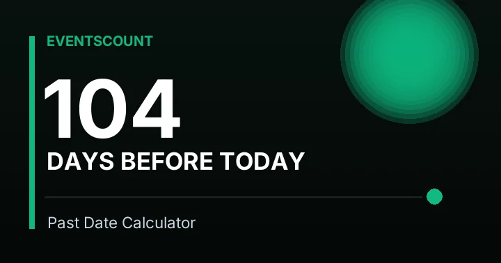 104 Days Before Today