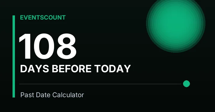 108 Days Before Today