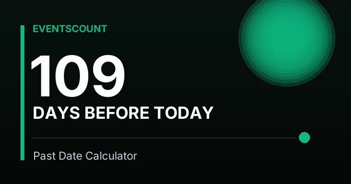 109 Days Before Today