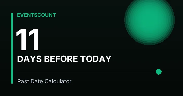 11 Days Before Today