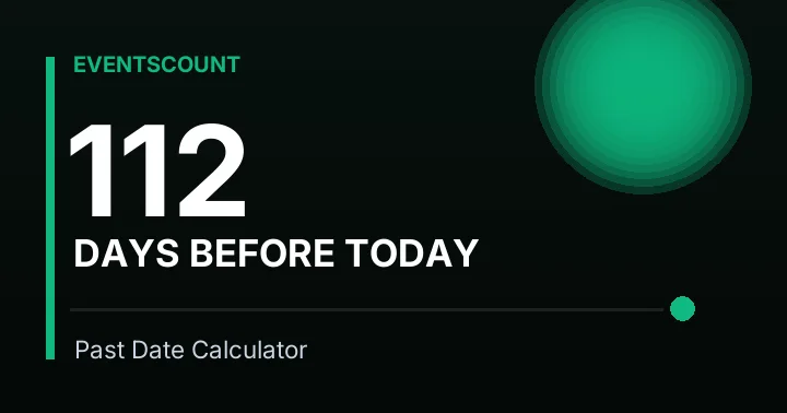 112 Days Before Today