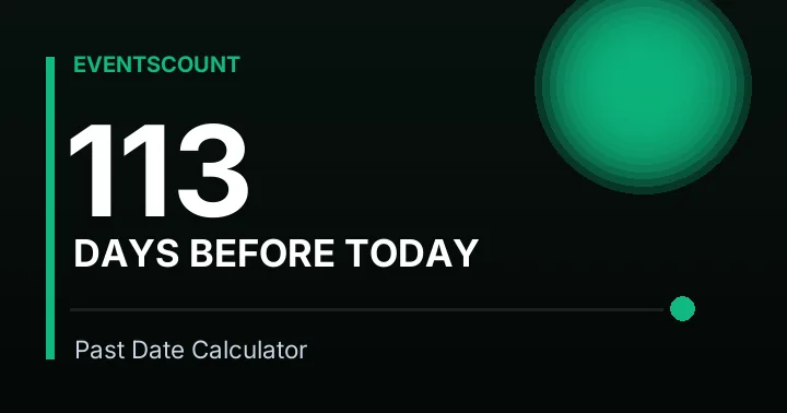 113 Days Before Today