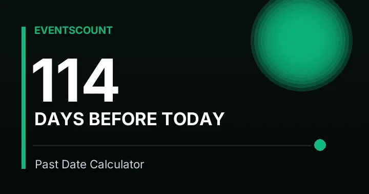 114 Days Before Today