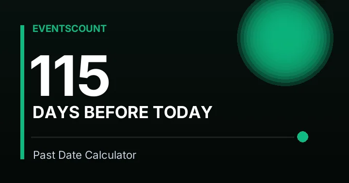 115 Days Before Today