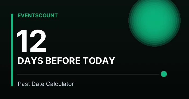 12 Days Before Today
