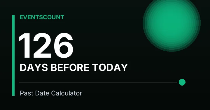 126 Days Before Today