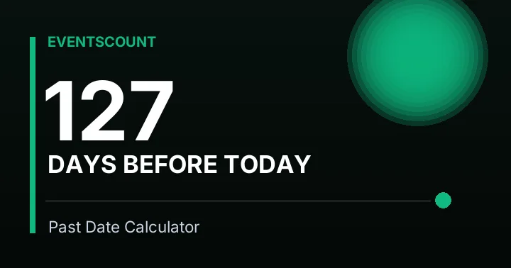 127 Days Before Today