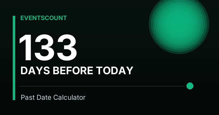 133 Days Before Today