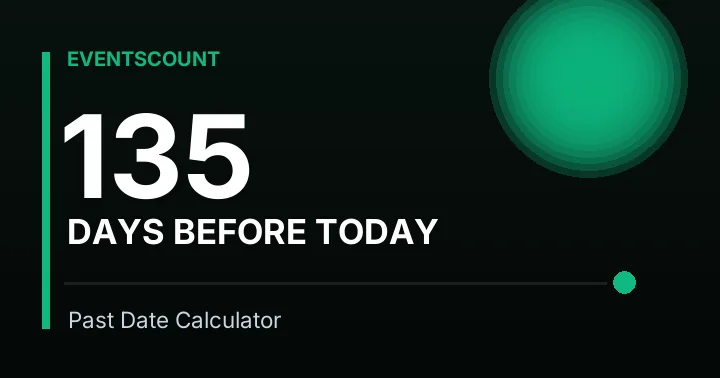 135 Days Before Today