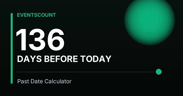 136 Days Before Today