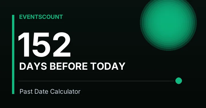 152 Days Before Today