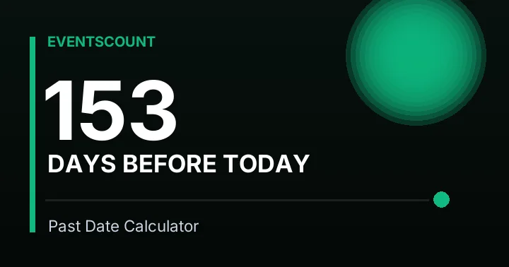 153 Days Before Today