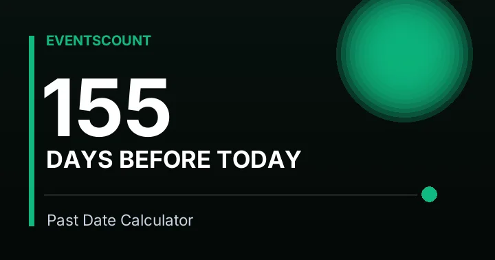 155 Days Before Today