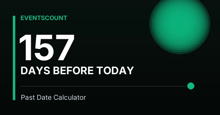 157 Days Before Today