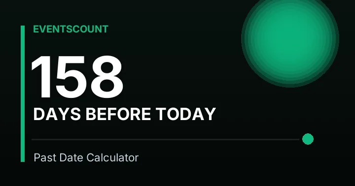 158 Days Before Today