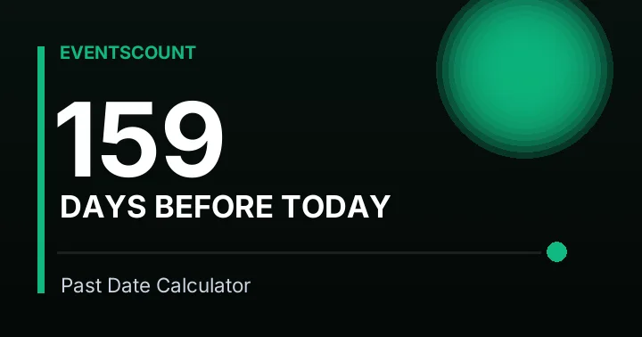 159 Days Before Today