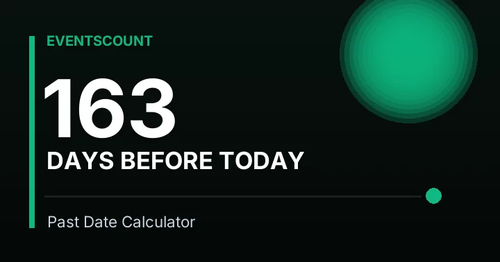 163 Days Before Today