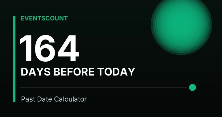 164 Days Before Today