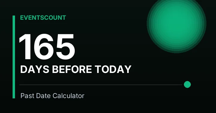 165 Days Before Today