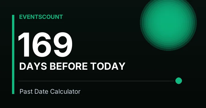 169 Days Before Today