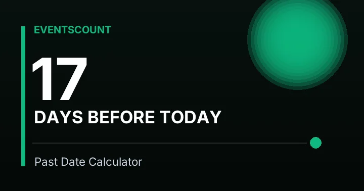 17 Days Before Today