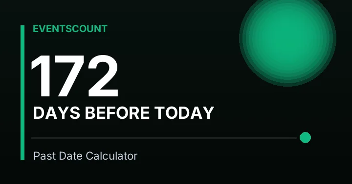 172 Days Before Today