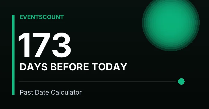 173 Days Before Today