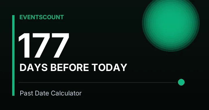 177 Days Before Today