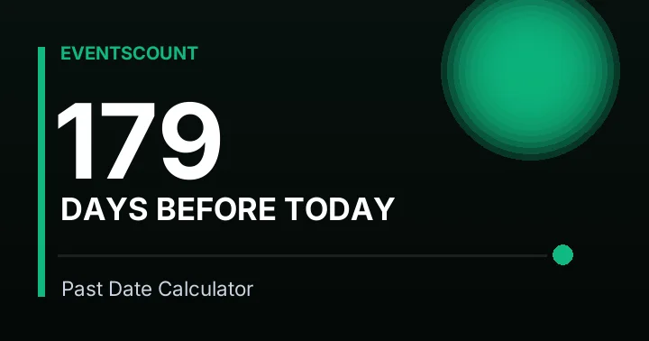 179 Days Before Today