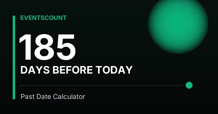 185 Days Before Today