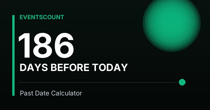 186 Days Before Today