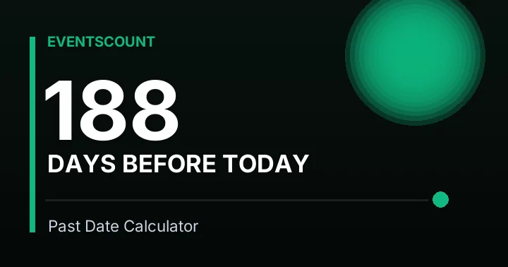 188 Days Before Today