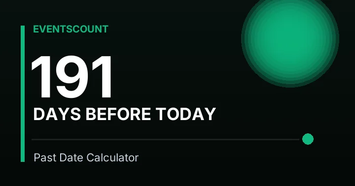 191 Days Before Today