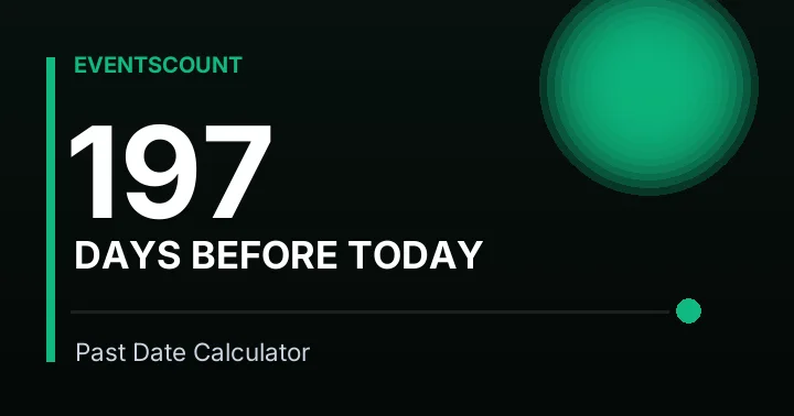 197 Days Before Today