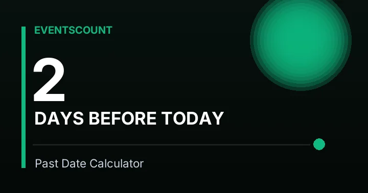 2 Days Before Today