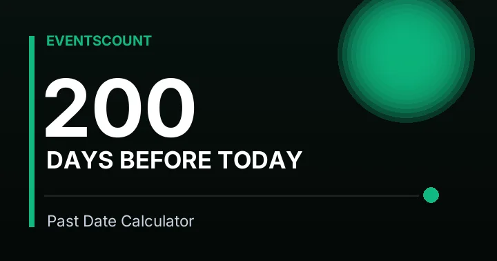 200 Days Before Today