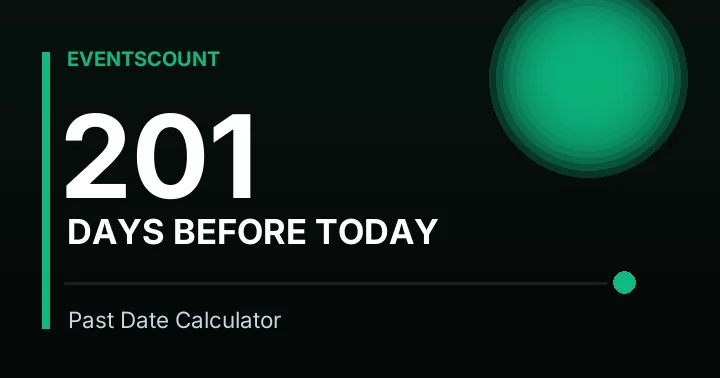 201 Days Before Today