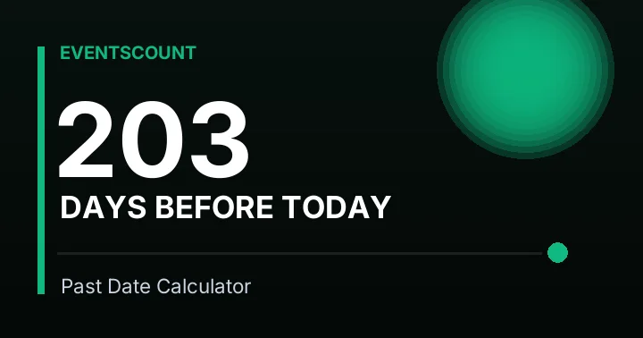 203 Days Before Today