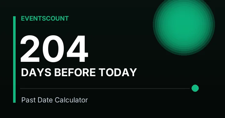 204 Days Before Today