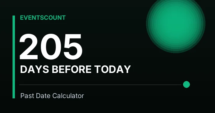 205 Days Before Today