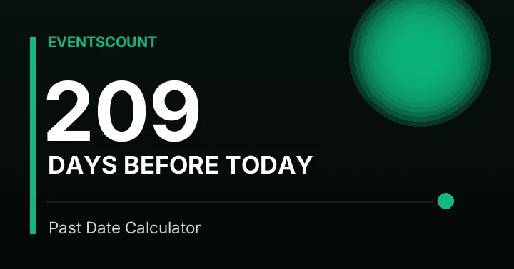 209 Days Before Today