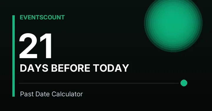 21 Days Before Today