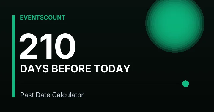 210 Days Before Today