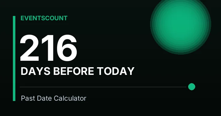 216 Days Before Today