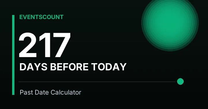 217 Days Before Today